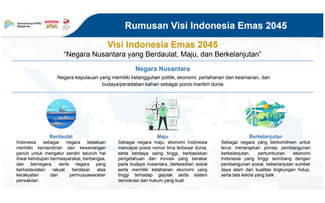 Cita Sehat Foundation Turut Terlibat Dalam Musyawarah Perencanaan  Kerangka Regulasi RPJMN 2025-2029