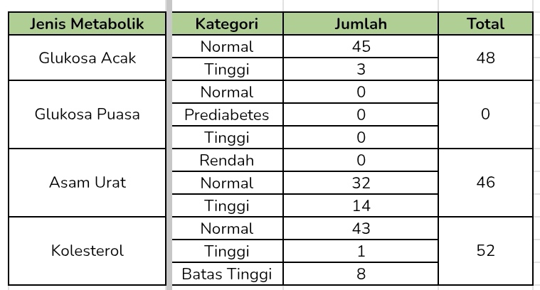 Kampung seraya MCU Banyumas Juni Kampung seraya MCU Banyumas Juni