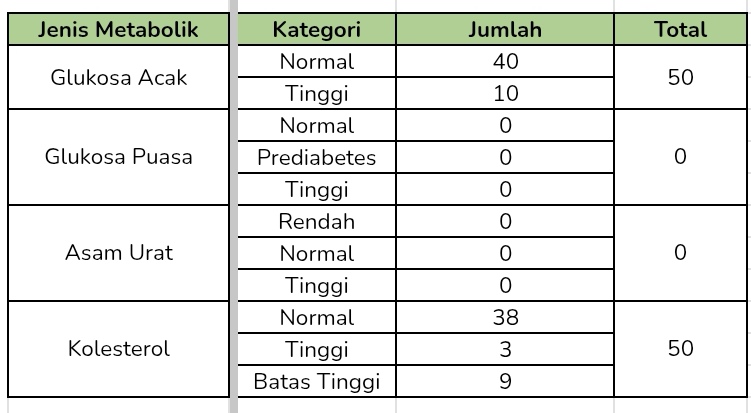 Kampung seraya MCU Gorontalo Juni Kampung seraya MCU Gorontalo Juni